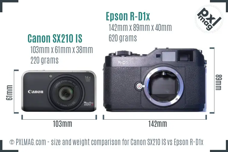 Canon SX210 IS vs Epson R-D1x size comparison