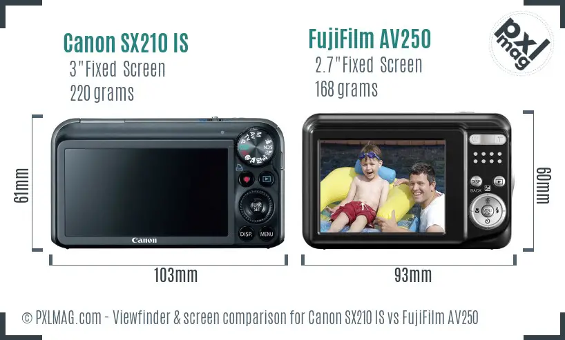 Canon SX210 IS vs FujiFilm AV250 Screen and Viewfinder comparison Canon SX210 IS vs FujiFilm AV250 Screen and Viewfinder comparison