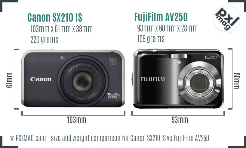 Canon SX210 IS vs FujiFilm AV250 size comparison Canon SX210 IS vs FujiFilm AV250 size comparison