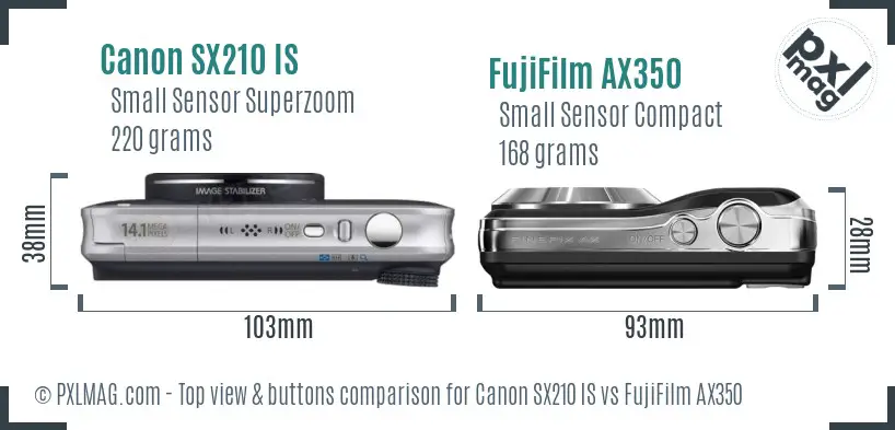 Top view design and control layout comparison