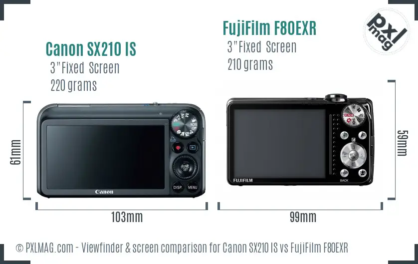 Canon SX210 IS vs FujiFilm F80EXR Screen and Viewfinder comparison