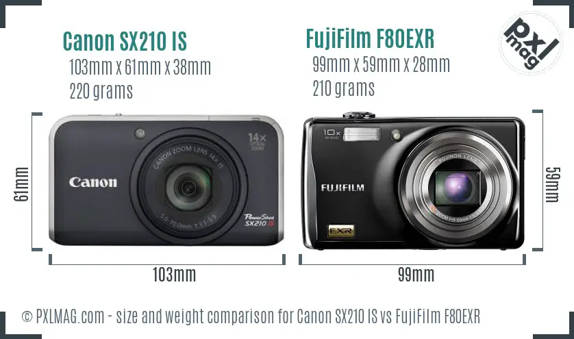 Canon SX210 IS vs FujiFilm F80EXR size comparison