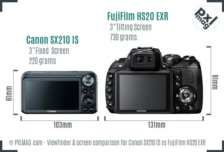 Canon SX210 IS vs FujiFilm HS20 EXR Screen and Viewfinder comparison