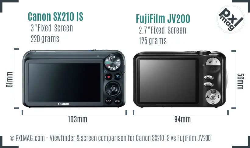 Canon SX210 IS vs FujiFilm JV200 Screen and Viewfinder comparison
