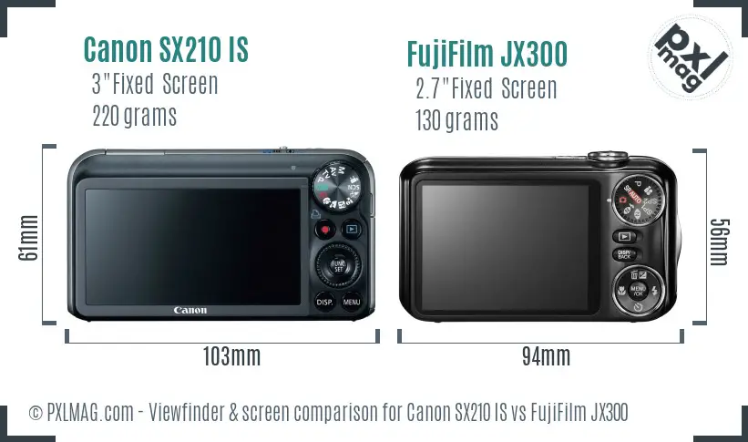 Canon SX210 IS vs FujiFilm JX300 Screen and Viewfinder comparison