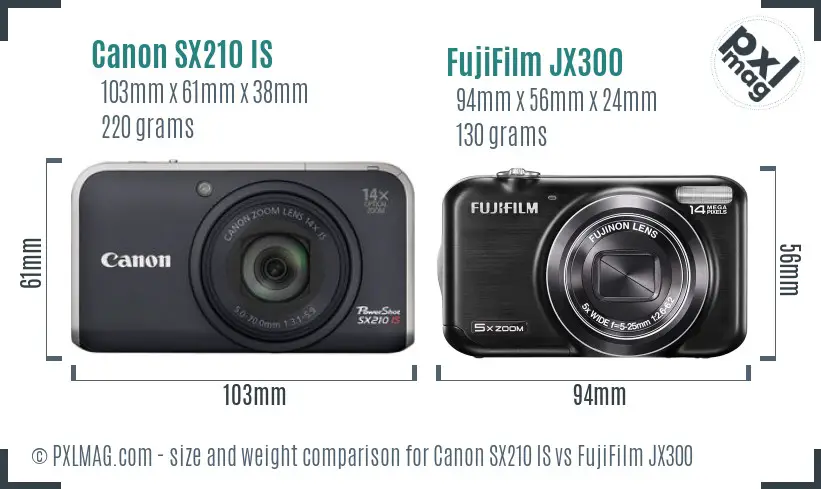 Canon SX210 IS vs FujiFilm JX300 size comparison