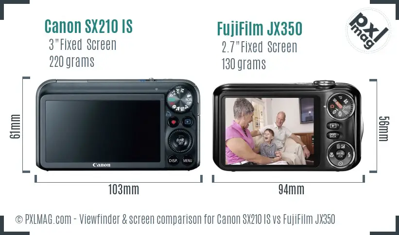 Canon SX210 IS vs FujiFilm JX350 Screen and Viewfinder comparison