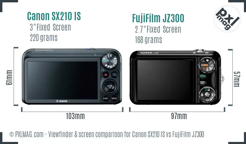 Canon SX210 IS vs FujiFilm JZ300 Screen and Viewfinder comparison