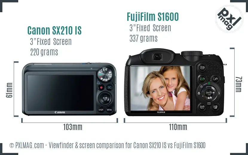 Canon SX210 IS vs FujiFilm S1600 Screen and Viewfinder comparison