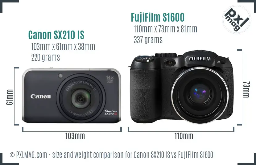 Canon SX210 IS vs FujiFilm S1600 size comparison