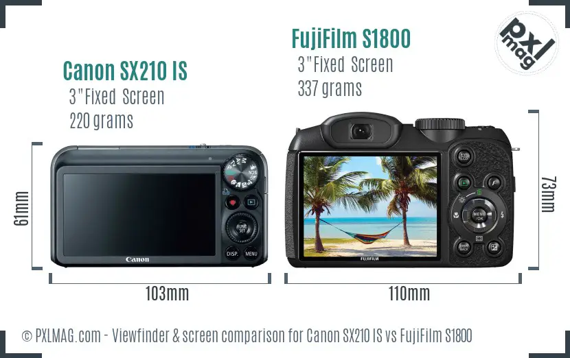 Canon SX210 IS vs FujiFilm S1800 Screen and Viewfinder comparison