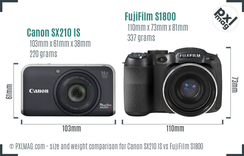 Canon SX210 IS vs FujiFilm S1800 size comparison