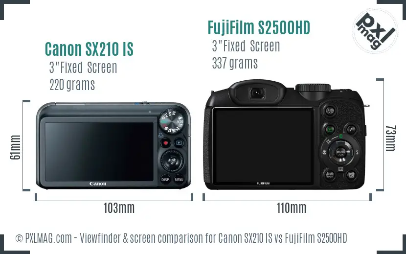 Canon SX210 IS vs FujiFilm S2500HD Screen and Viewfinder comparison