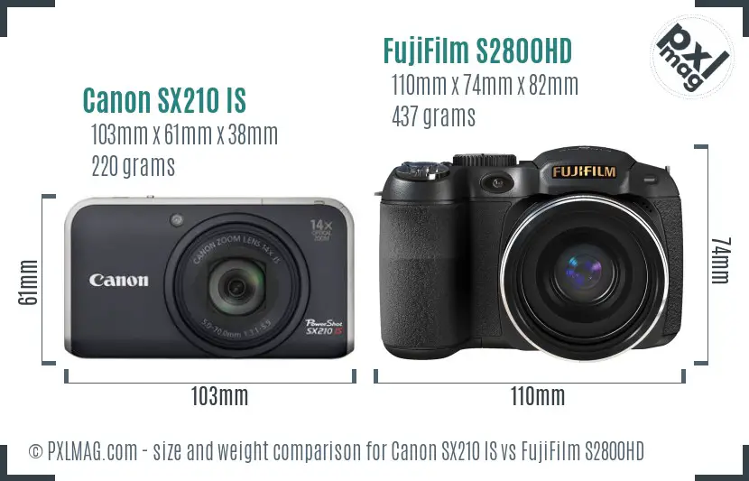 Canon SX210 IS vs FujiFilm S2800HD size comparison