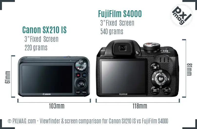 Canon SX210 IS vs FujiFilm S4000 Screen and Viewfinder comparison