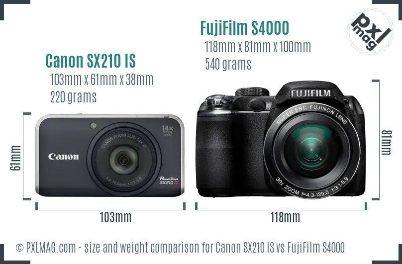 Canon SX210 IS vs FujiFilm S4000 size comparison