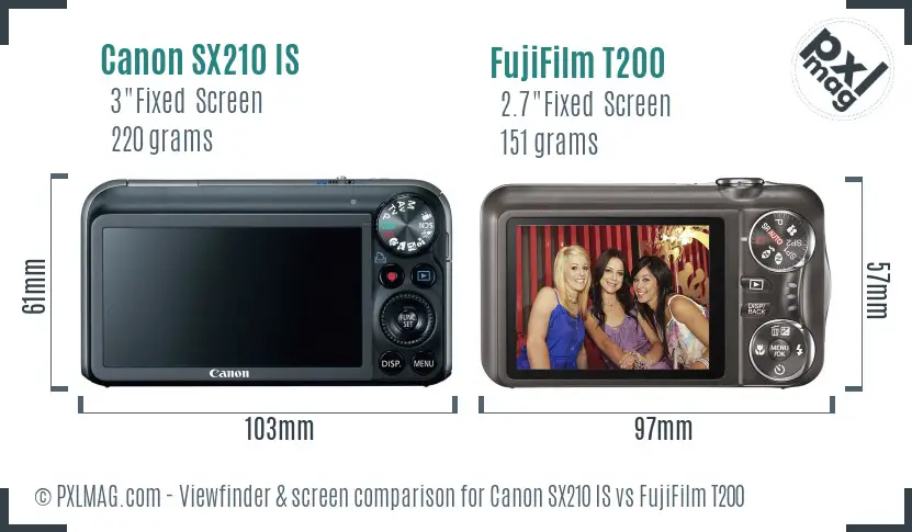 Canon SX210 IS vs FujiFilm T200 Screen and Viewfinder comparison