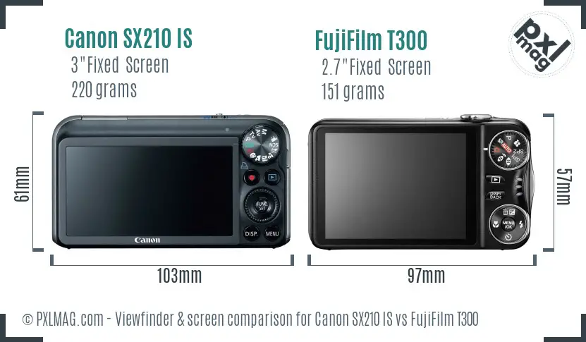 Canon SX210 IS vs FujiFilm T300 Screen and Viewfinder comparison