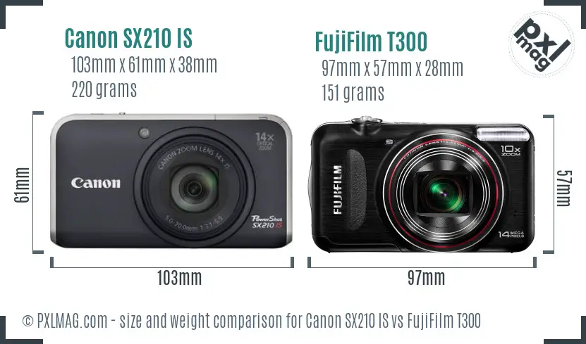 Canon SX210 IS vs FujiFilm T300 size comparison
