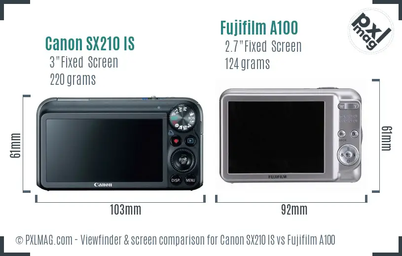 Canon SX210 IS vs Fujifilm A100 Screen and Viewfinder comparison Canon SX210 IS vs Fujifilm A100 Screen and Viewfinder comparison