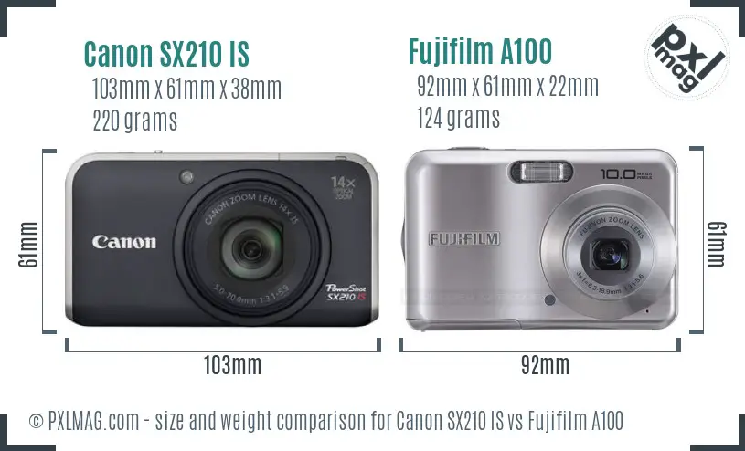 Canon SX210 IS vs Fujifilm A100 size comparison Canon SX210 IS vs Fujifilm A100 size comparison