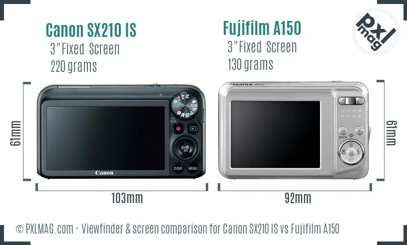 Canon SX210 IS vs Fujifilm A150 Screen and Viewfinder comparison Canon SX210 IS vs Fujifilm A150 Screen and Viewfinder comparison