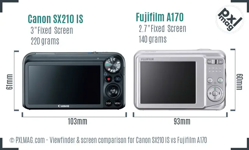 Canon SX210 IS vs Fujifilm A170 Screen and Viewfinder comparison