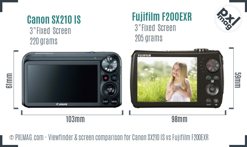 Canon SX210 IS vs Fujifilm F200EXR Screen and Viewfinder comparison