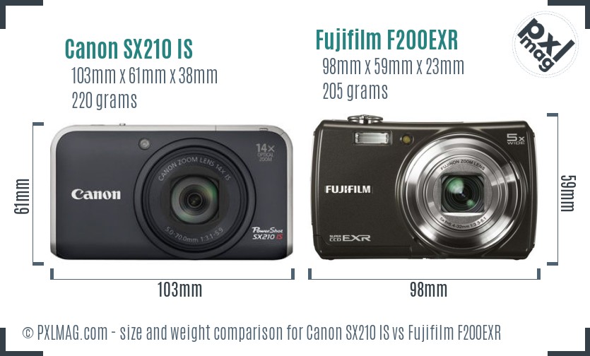 Canon SX210 IS vs Fujifilm F200EXR size comparison