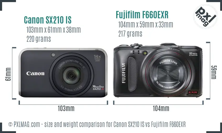 Canon SX210 IS vs Fujifilm F660EXR size comparison