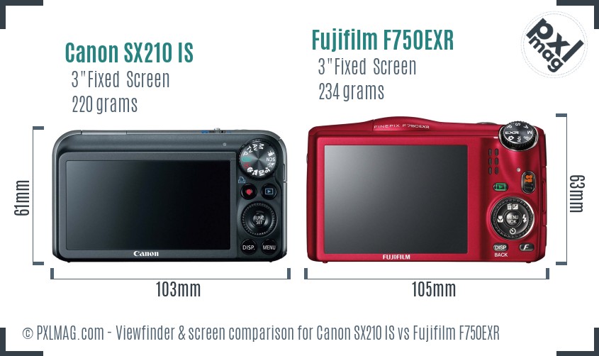 Canon SX210 IS vs Fujifilm F750EXR Screen and Viewfinder comparison