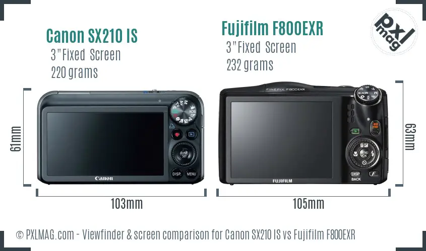 Canon SX210 IS vs Fujifilm F800EXR Screen and Viewfinder comparison