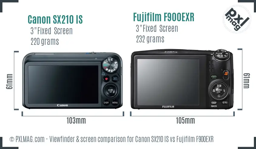 Canon SX210 IS vs Fujifilm F900EXR Screen and Viewfinder comparison
