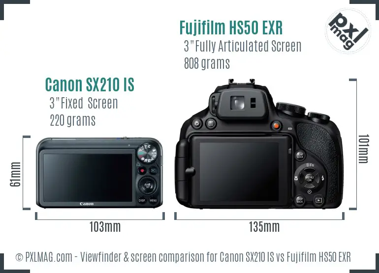 Canon SX210 IS vs Fujifilm HS50 EXR Screen and Viewfinder comparison Canon SX210 IS vs Fujifilm HS50 EXR Screen and Viewfinder comparison
