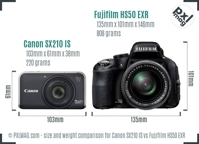 Canon SX210 IS vs Fujifilm HS50 EXR size comparison Canon SX210 IS vs Fujifilm HS50 EXR size comparison