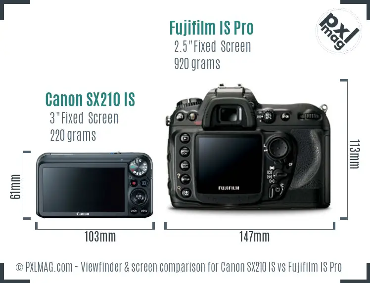 Canon SX210 IS vs Fujifilm IS Pro Screen and Viewfinder comparison