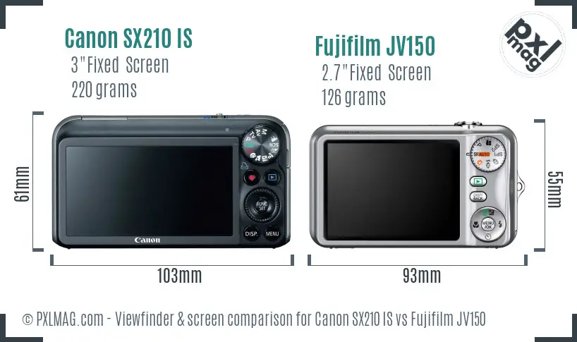 Canon SX210 IS vs Fujifilm JV150 Screen and Viewfinder comparison Canon SX210 IS vs Fujifilm JV150 Screen and Viewfinder comparison