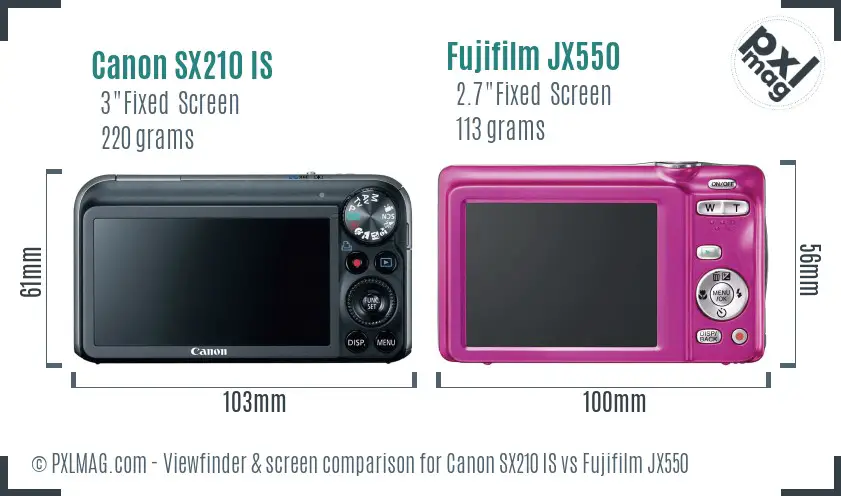 Canon SX210 IS vs Fujifilm JX550 Screen and Viewfinder comparison
