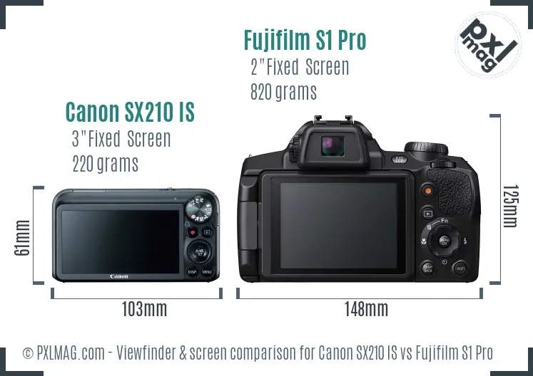 Canon SX210 IS vs Fujifilm S1 Pro Screen and Viewfinder comparison