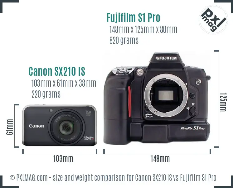 Canon SX210 IS vs Fujifilm S1 Pro size comparison