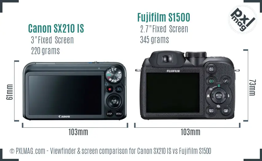 Canon SX210 IS vs Fujifilm S1500 Screen and Viewfinder comparison