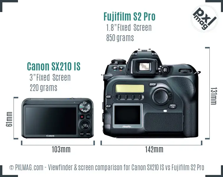 Canon SX210 IS vs Fujifilm S2 Pro Screen and Viewfinder comparison