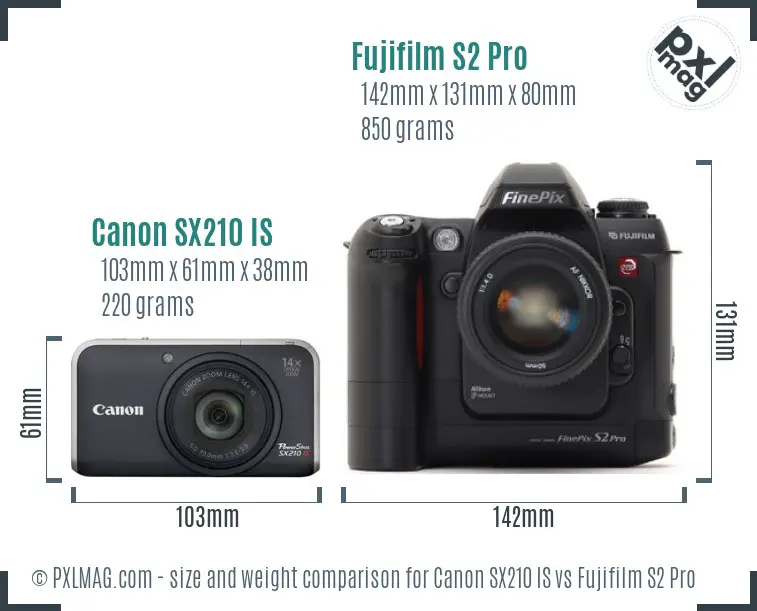 Canon SX210 IS vs Fujifilm S2 Pro size comparison