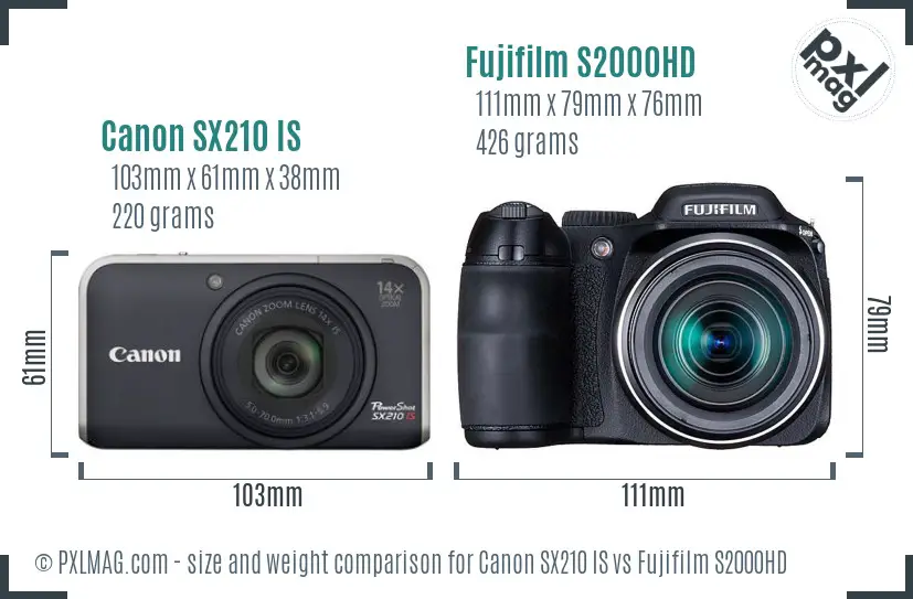 Canon SX210 IS vs Fujifilm S2000HD size comparison