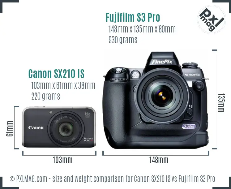 Canon SX210 IS vs Fujifilm S3 Pro size comparison
