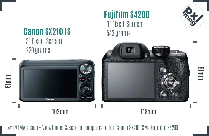 Canon SX210 IS vs Fujifilm S4200 Screen and Viewfinder comparison