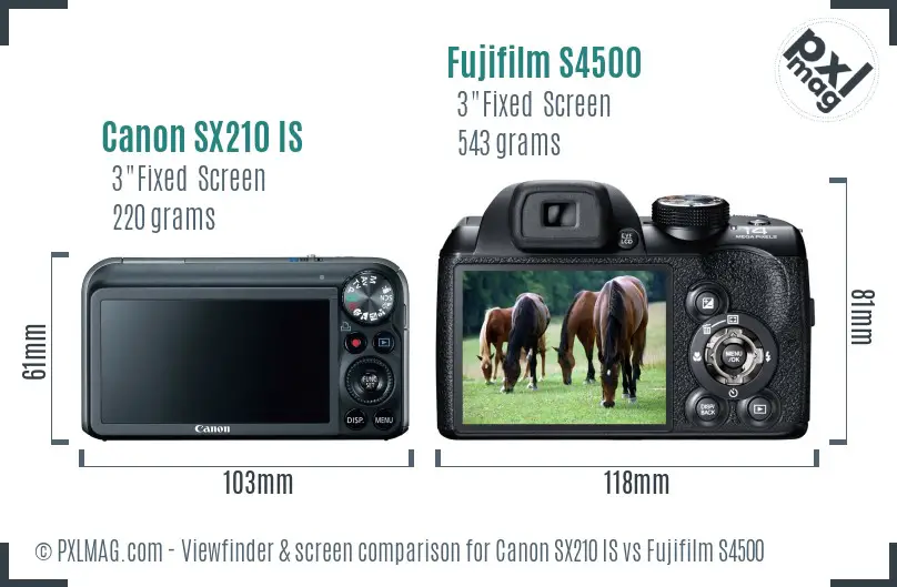 Canon SX210 IS vs Fujifilm S4500 Screen and Viewfinder comparison