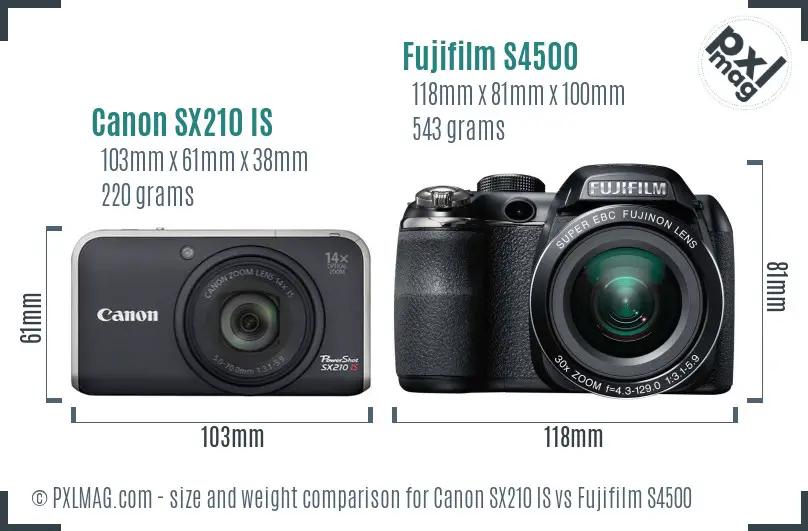 Canon SX210 IS vs Fujifilm S4500 size comparison