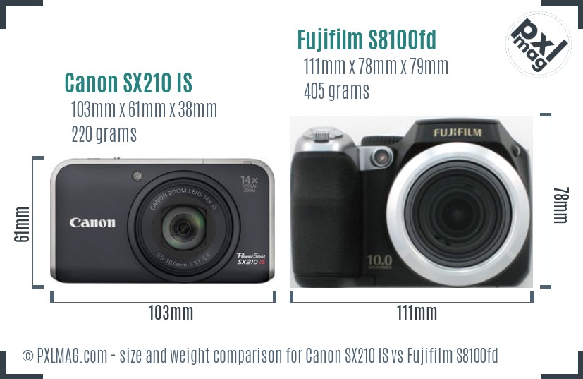 Canon SX210 IS vs Fujifilm S8100fd size comparison