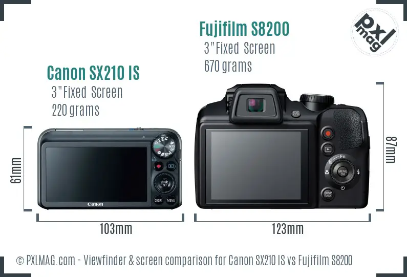 Canon SX210 IS vs Fujifilm S8200 Screen and Viewfinder comparison